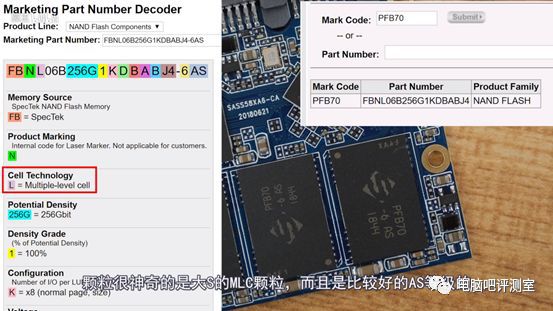 MLC能变成TLC？这到底是什么操作？杂牌固态与优盘DIY知识