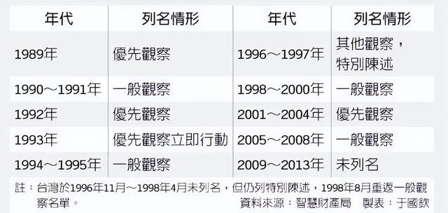 CPU MOS 6502 这款古老处理器是怎么封装的，截面图