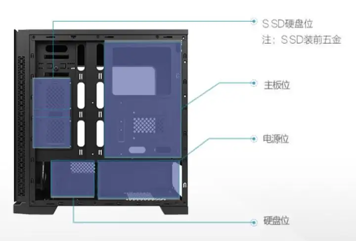 电脑主机DIY装机知识-来自知乎京东上门装机服务相关问答